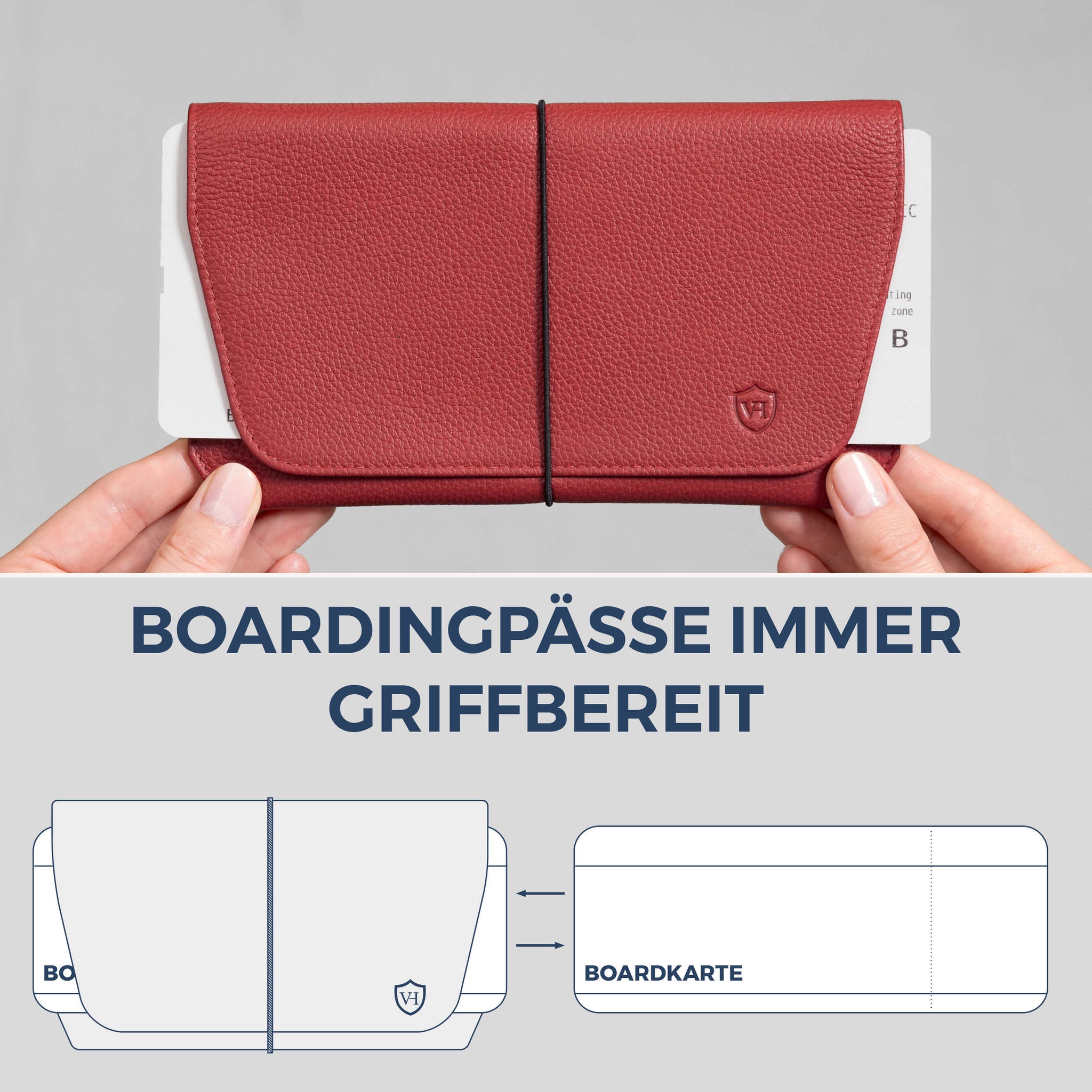Reisepasshülle mit RFID-Schutz & 4 Kartenfächer (Genarbt)