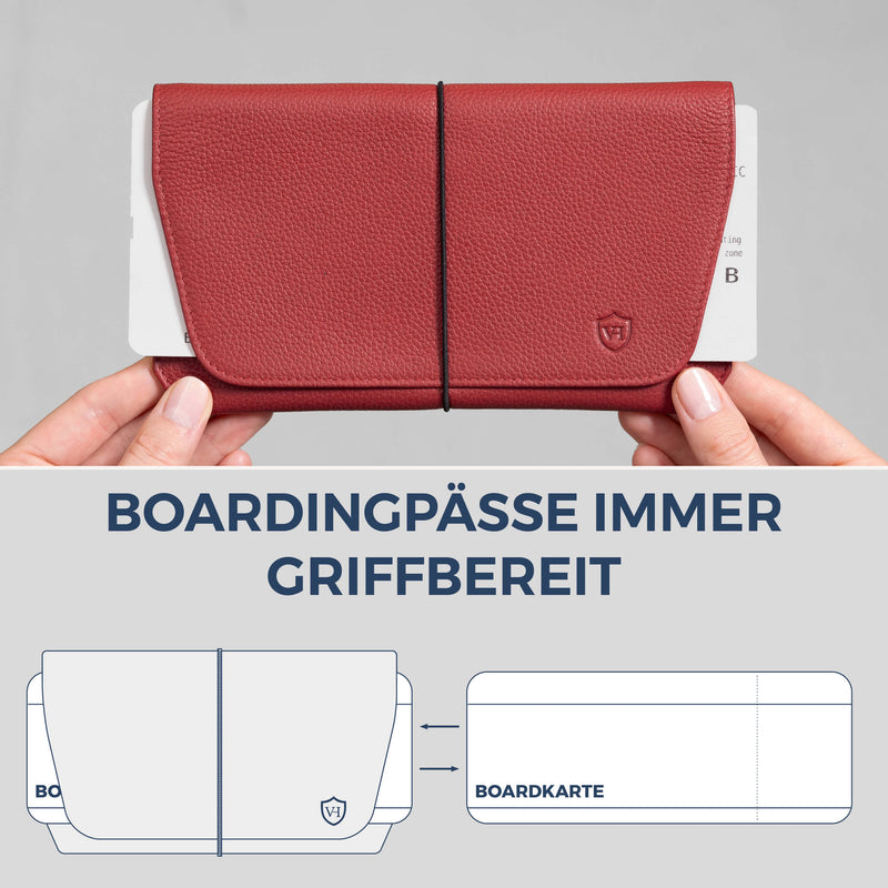 Reisepasshülle mit RFID-Schutz & 4 Kartenfächer (Genarbt)
