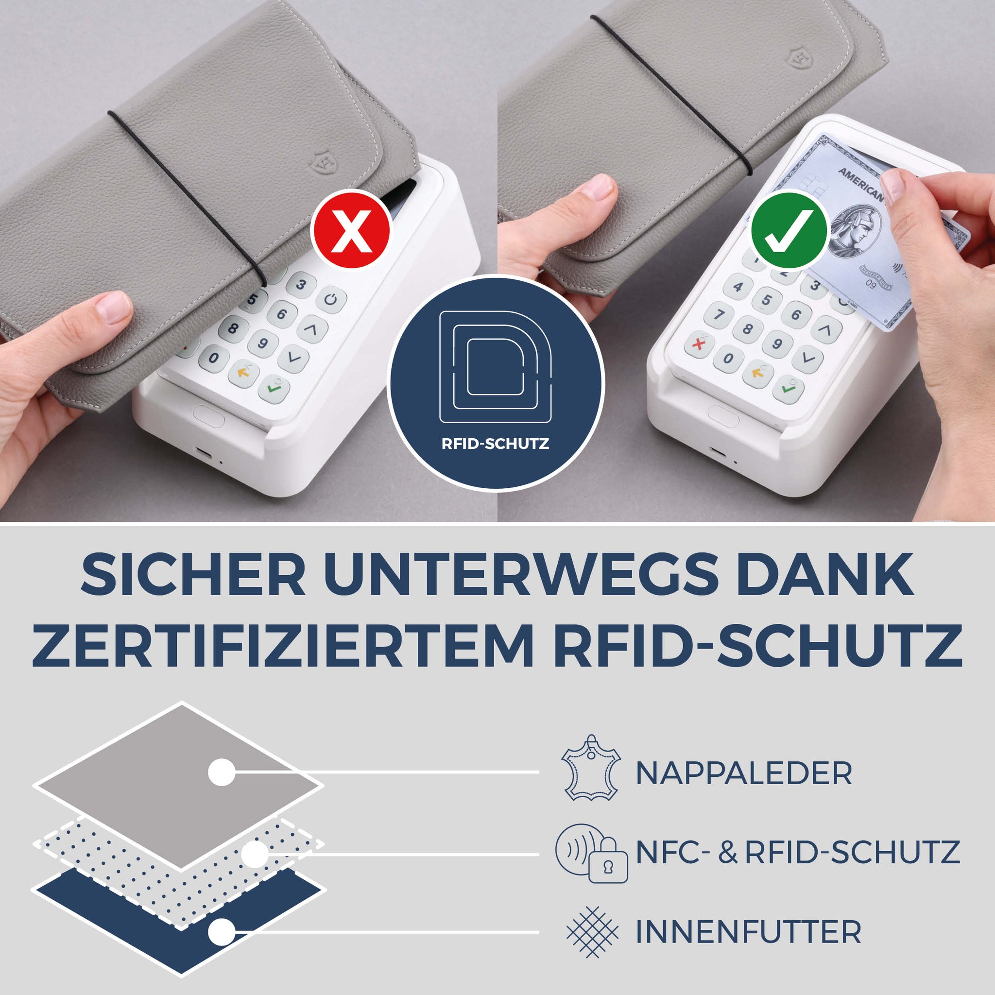 Reisepasshülle mit RFID-Schutz & 4 Kartenfächer (Genarbt)