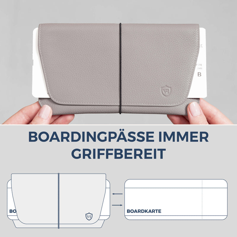Reisepasshülle mit RFID-Schutz & 4 Kartenfächer (Genarbt)