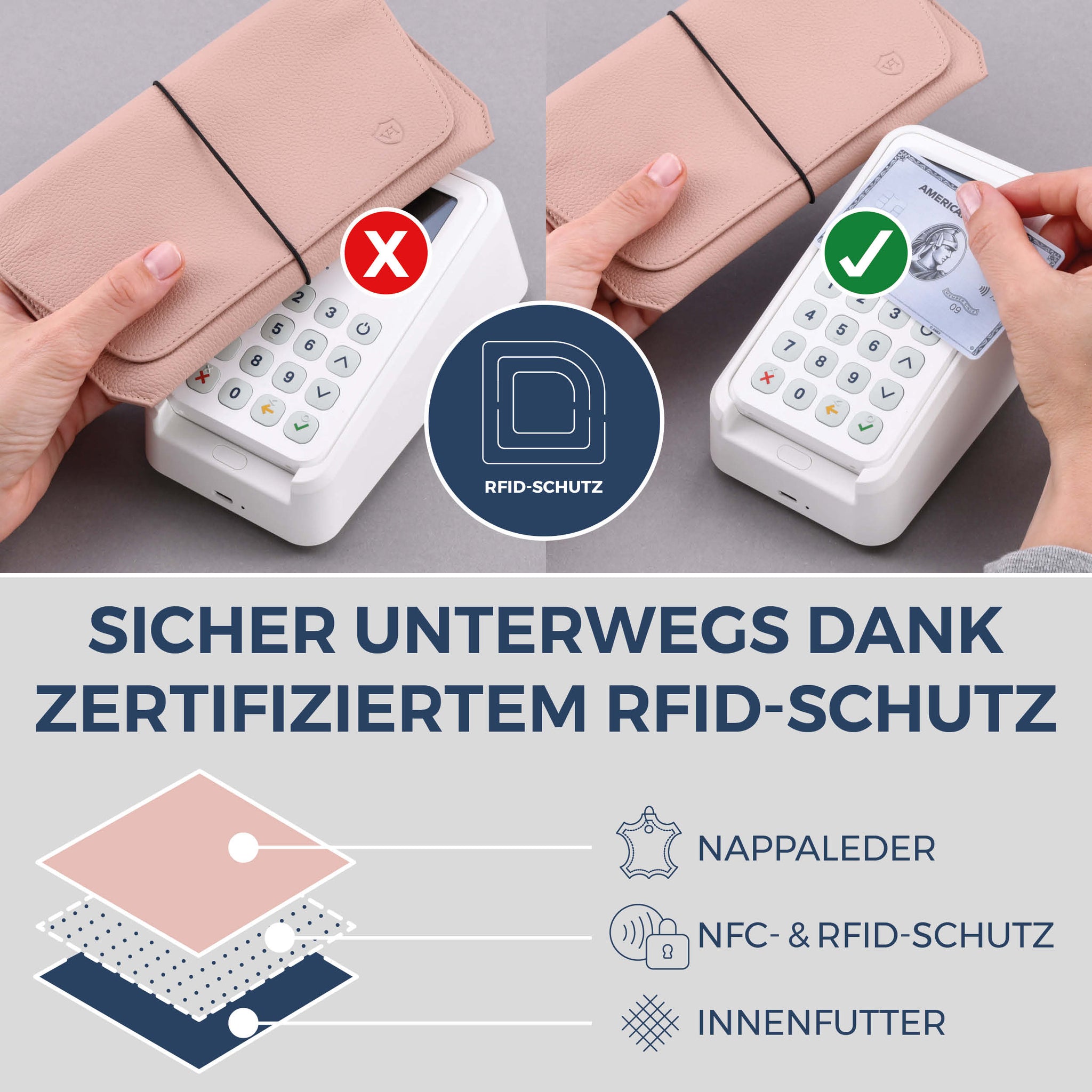 Reisepasshülle mit RFID-Schutz & 4 Kartenfächer (Genarbt)