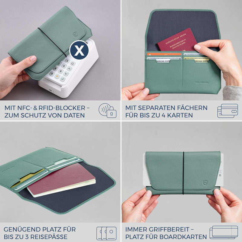 Reisepasshülle mit RFID-Schutz & 4 Kartenfächer (Genarbt)