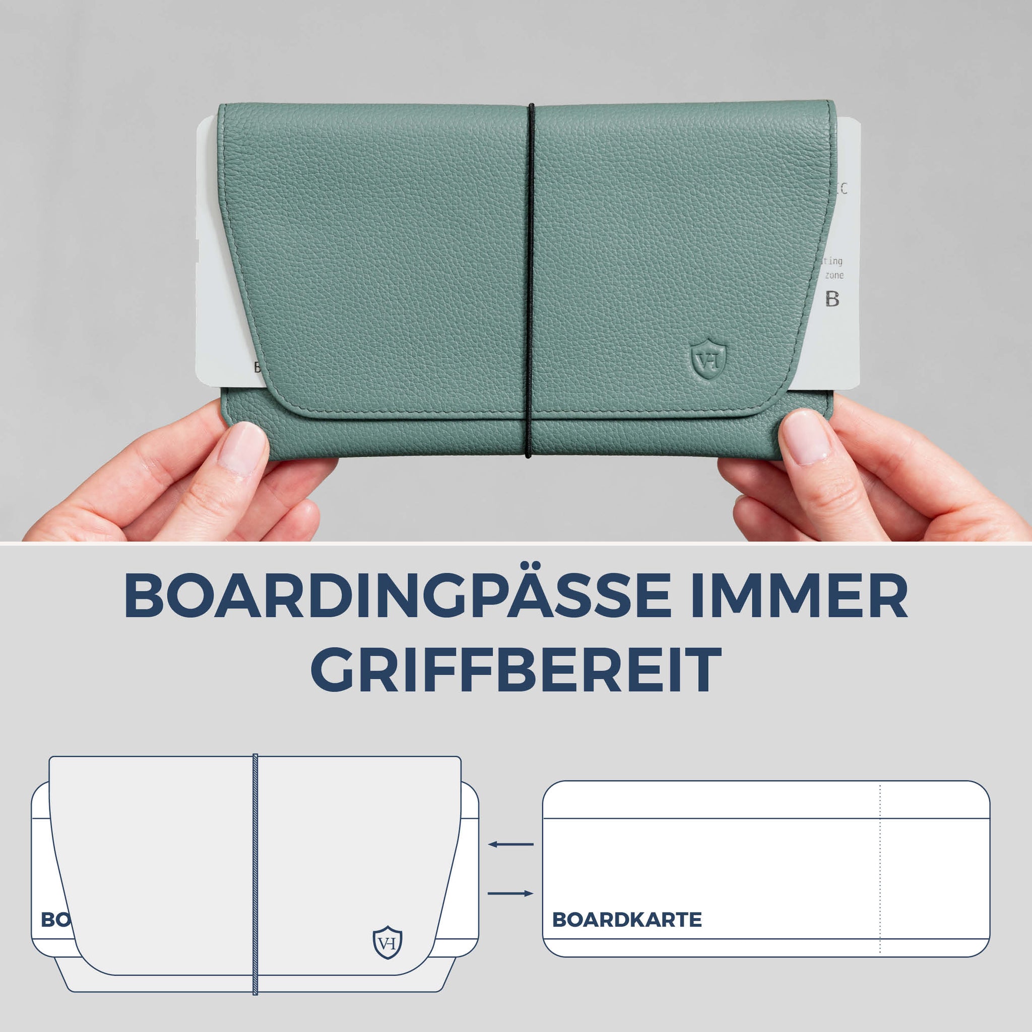 Reisepasshülle mit RFID-Schutz & 4 Kartenfächer (Genarbt)