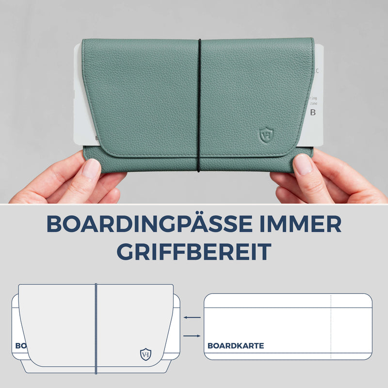 Reisepasshülle mit RFID-Schutz & 4 Kartenfächer (Genarbt)