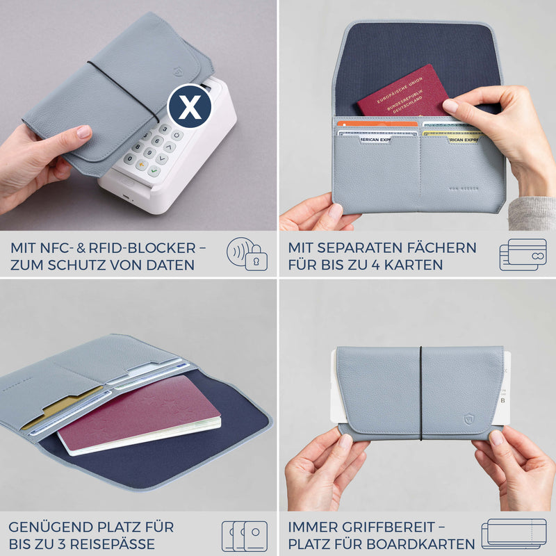 Reisepasshülle mit RFID-Schutz & 4 Kartenfächer (Genarbt)
