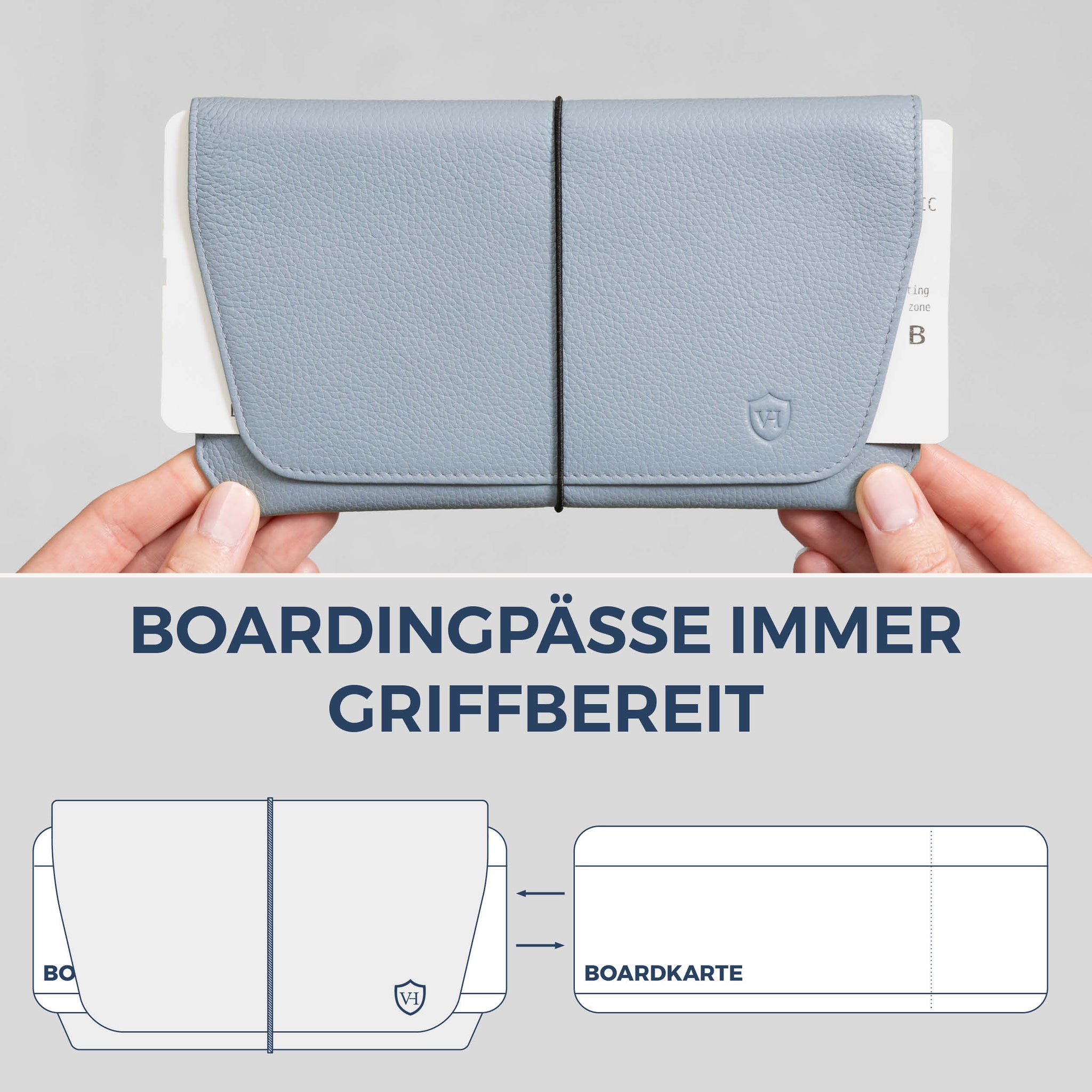 Reisepasshülle mit RFID-Schutz & 4 Kartenfächer (Genarbt)