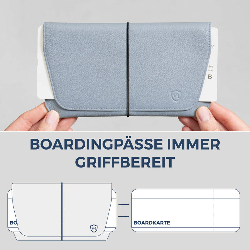 Reisepasshülle mit RFID-Schutz & 4 Kartenfächer (Genarbt)