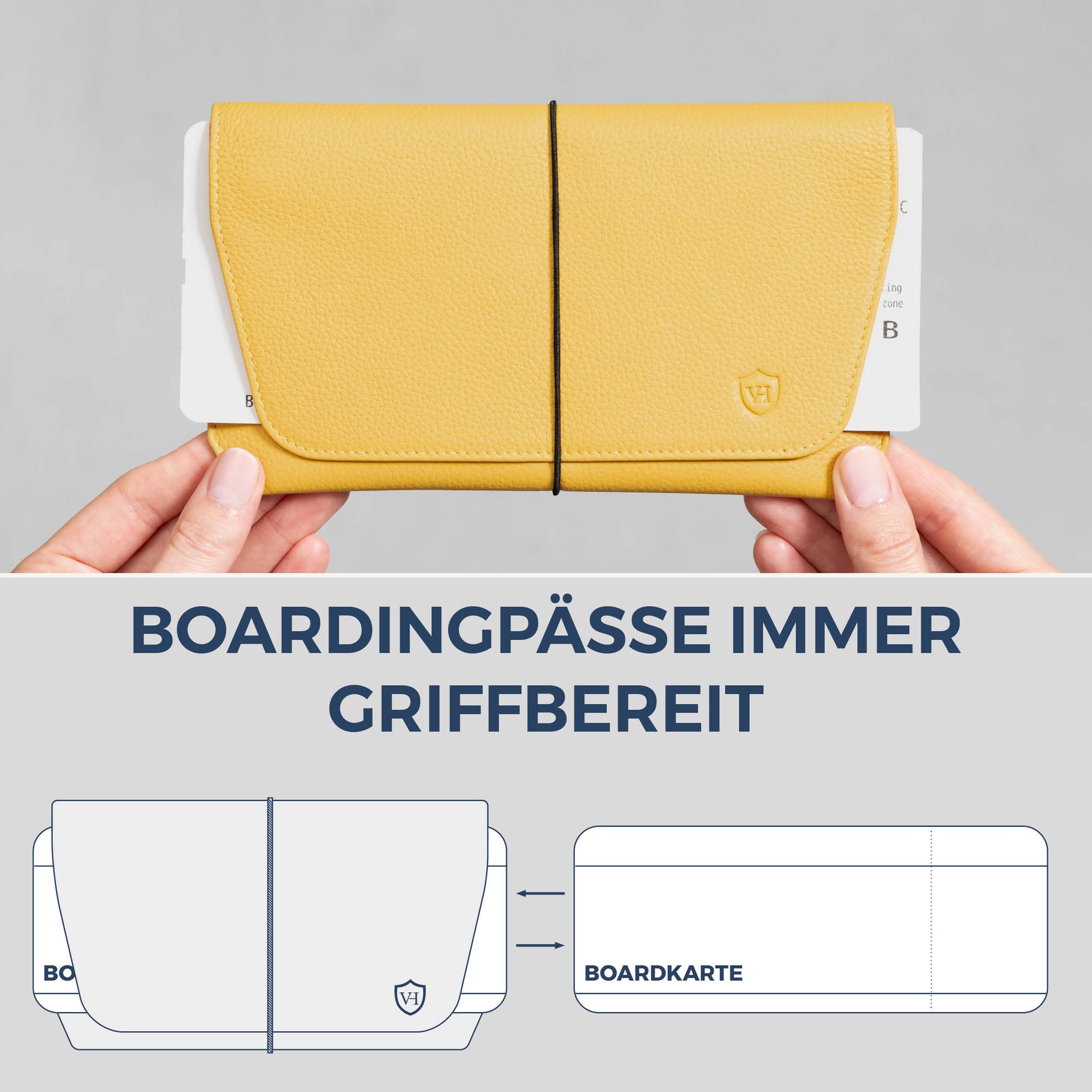 Reisepasshülle mit RFID-Schutz & 4 Kartenfächer (Genarbt)