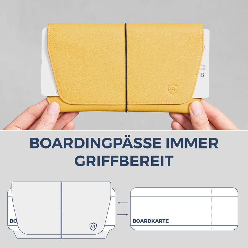 Reisepasshülle mit RFID-Schutz & 4 Kartenfächer (Genarbt)