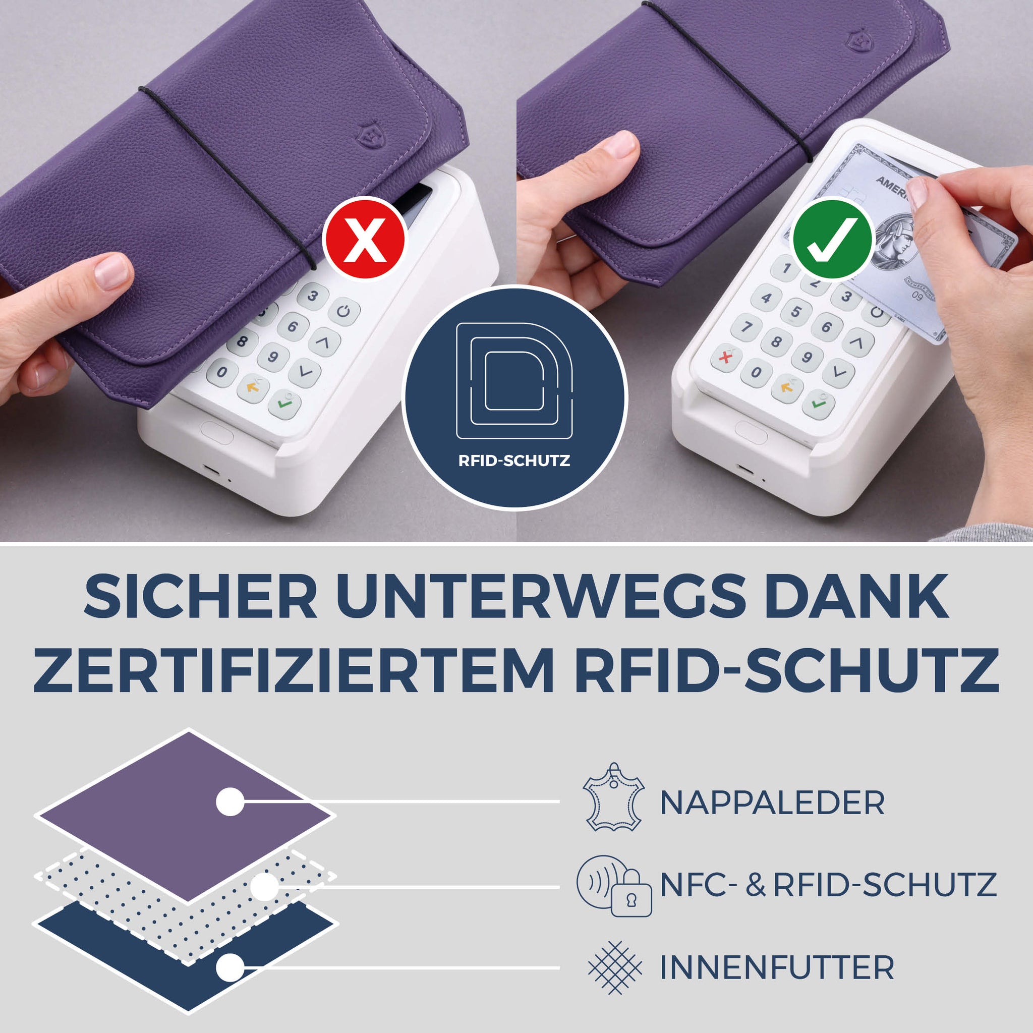 Reisepasshülle mit RFID-Schutz & 4 Kartenfächer (Genarbt)