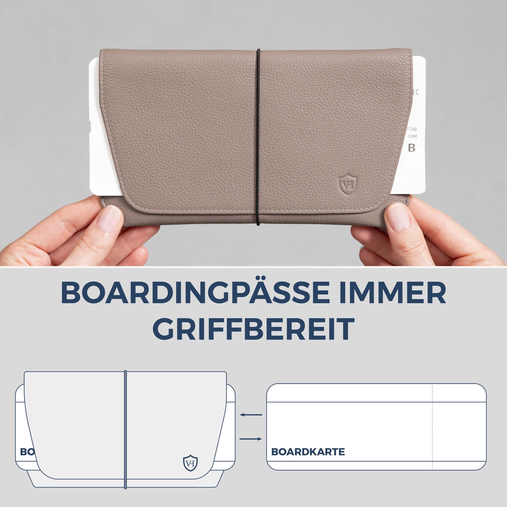 Reisepasshülle mit RFID-Schutz & 4 Kartenfächer (Genarbt)