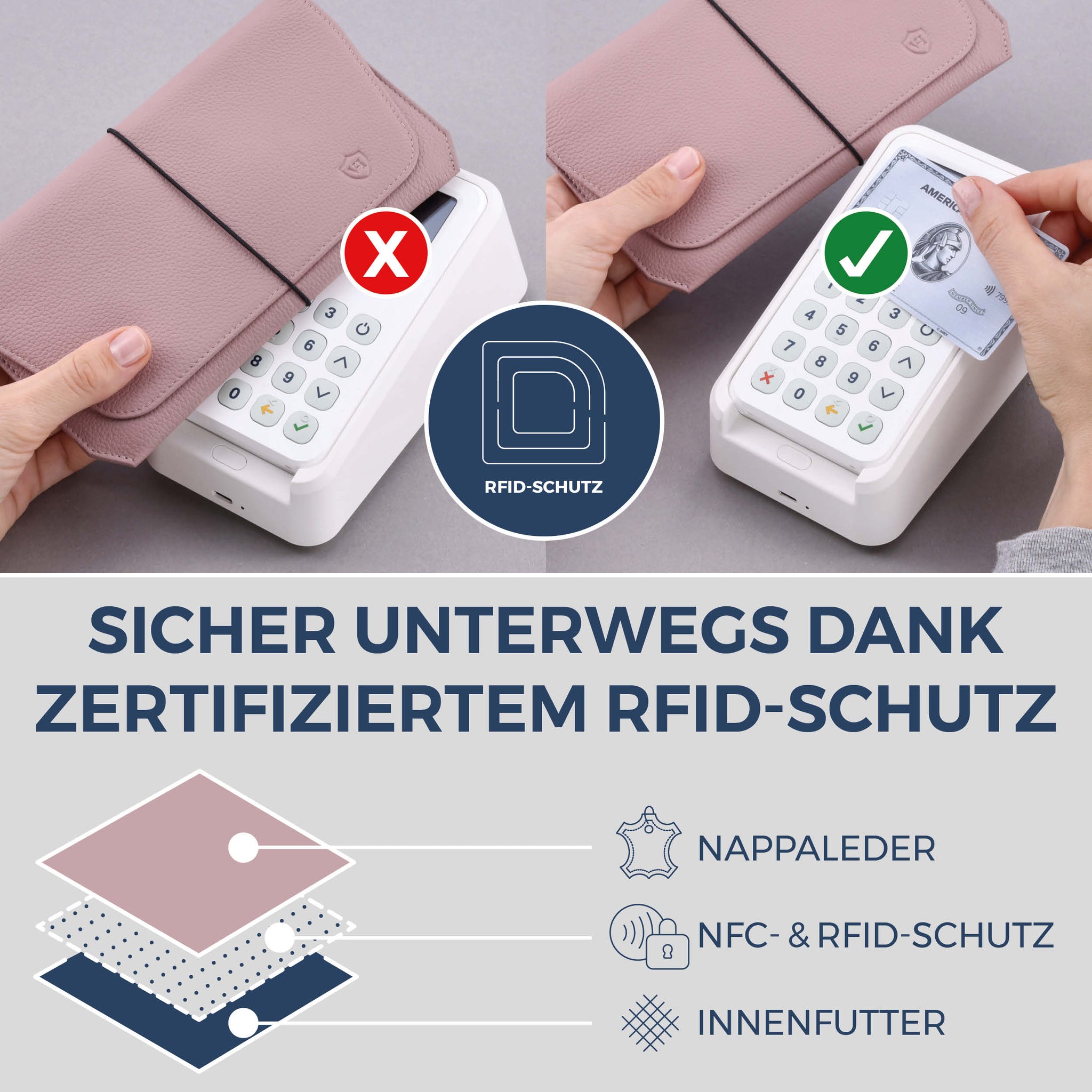 Reisepasshülle mit RFID-Schutz & 4 Kartenfächer (Genarbt)