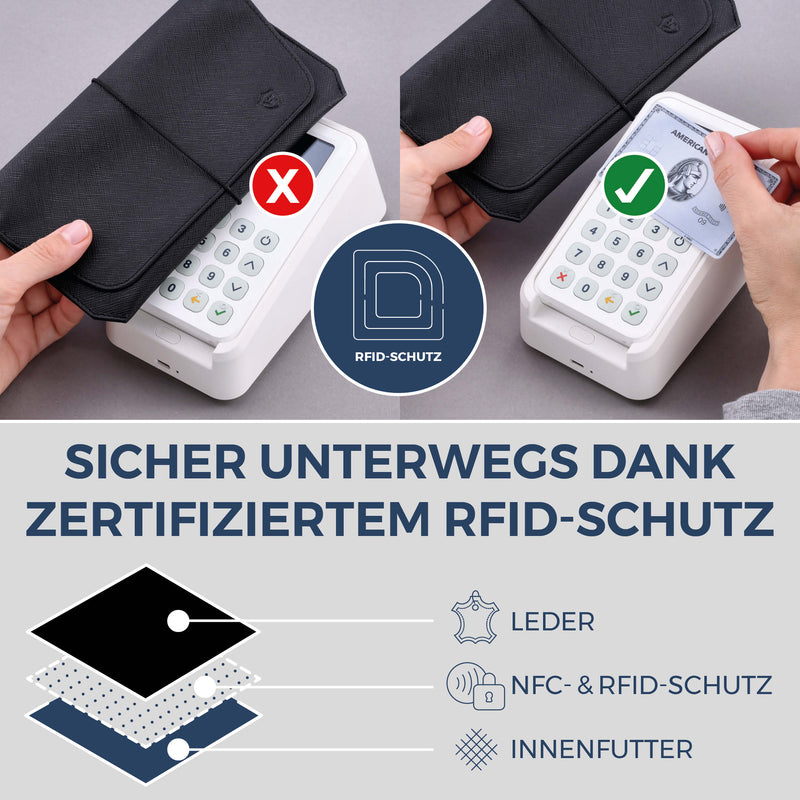 Reisepasshülle mit RFID-Schutz & 4 Kartenfächer (Saffiano)