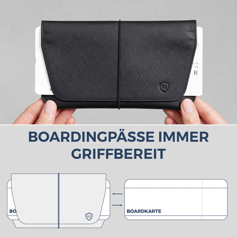 Reisepasshülle mit RFID-Schutz & 4 Kartenfächer (Saffiano)