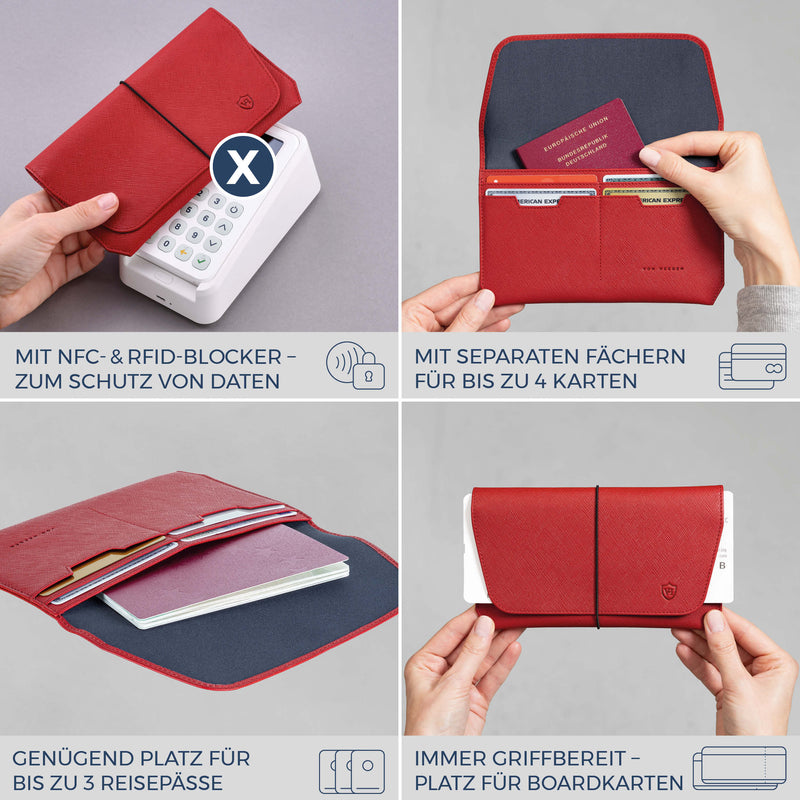 Reisepasshülle mit RFID-Schutz & 4 Kartenfächer (Saffiano)