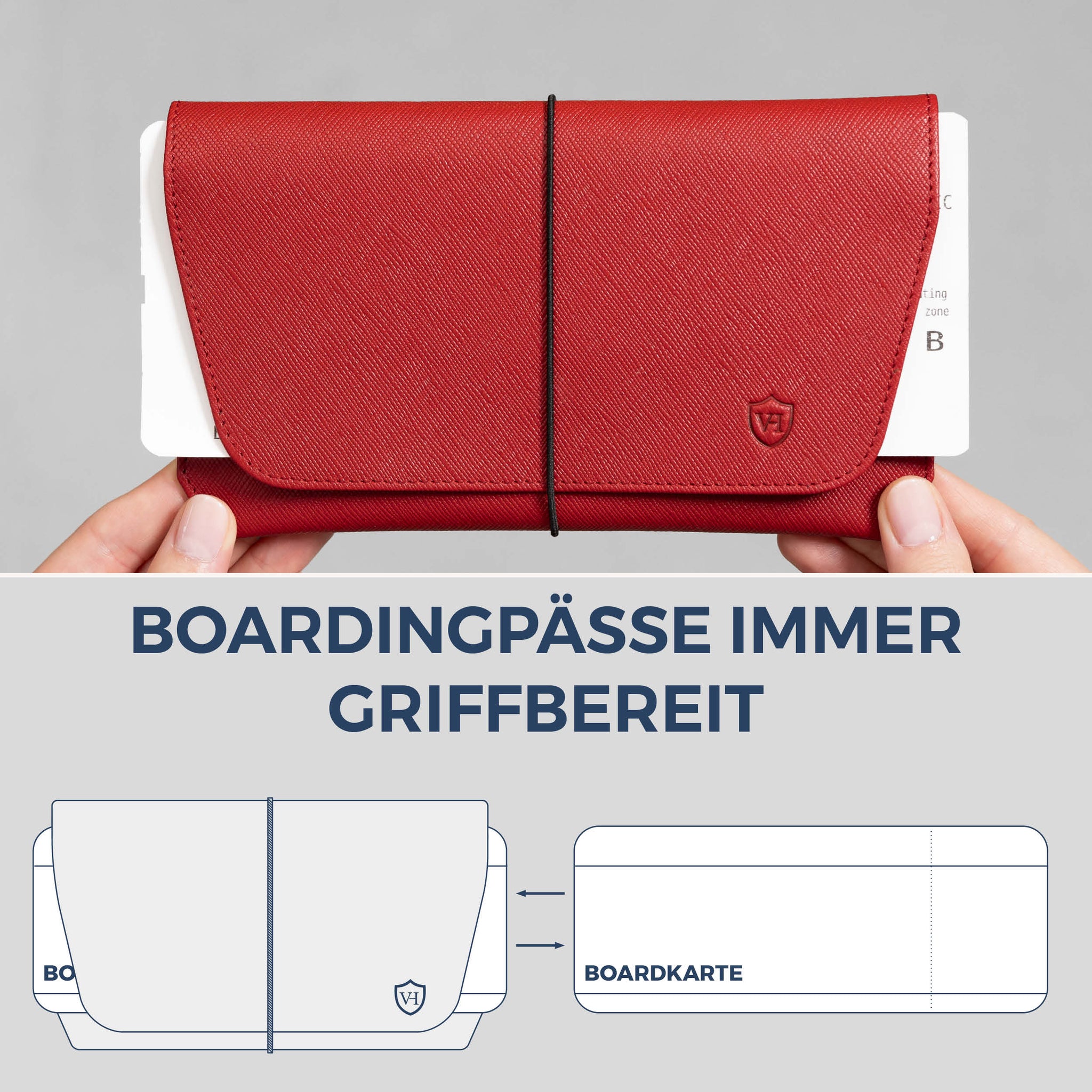 Reisepasshülle mit RFID-Schutz & 4 Kartenfächer (Saffiano)