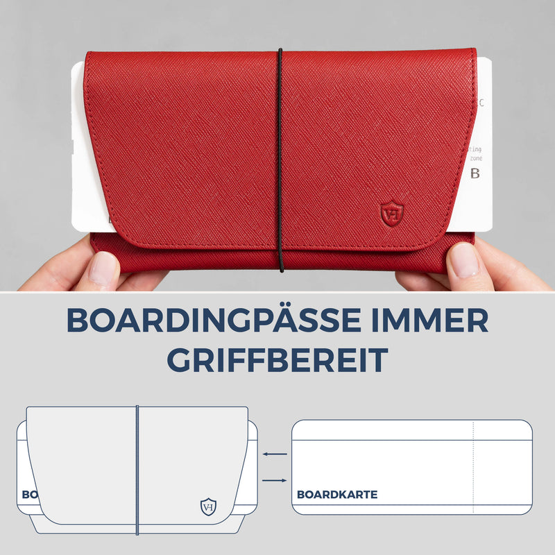 Reisepasshülle mit RFID-Schutz & 4 Kartenfächer (Saffiano)