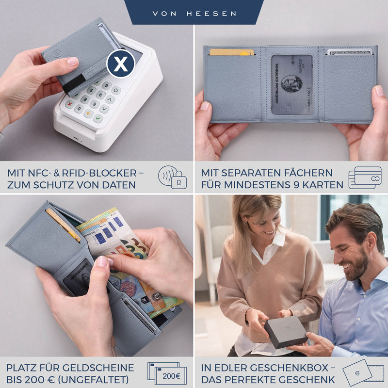 Slim Wallet mit RFID-Schutz und 6 Kartenfächer