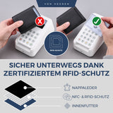 Slim Wallet mit RFID-Schutz und 6 Kartenfächer