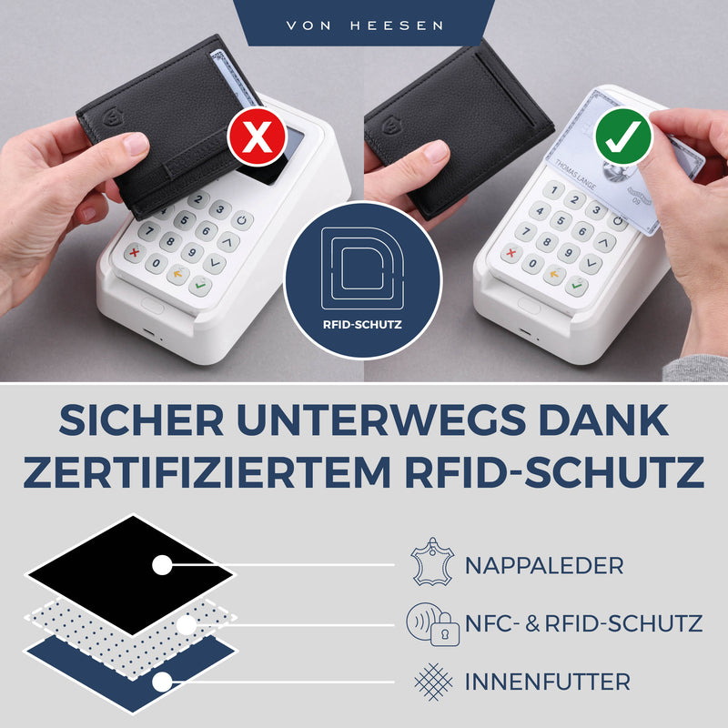 Slim Wallet mit RFID-Schutz und 6 Kartenfächer