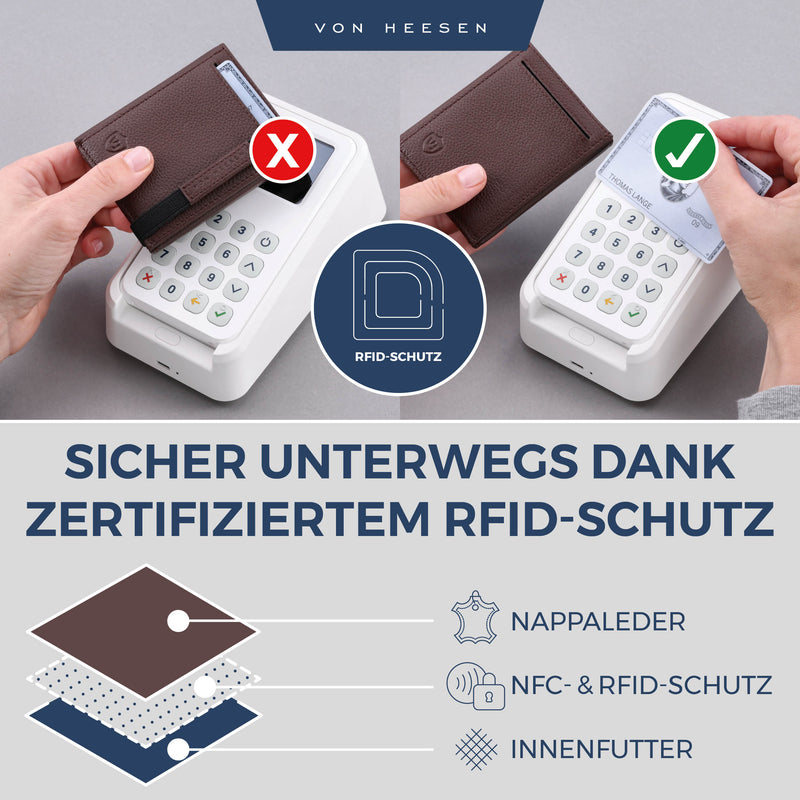 Slim Wallet mit RFID-Schutz und 6 Kartenfächer