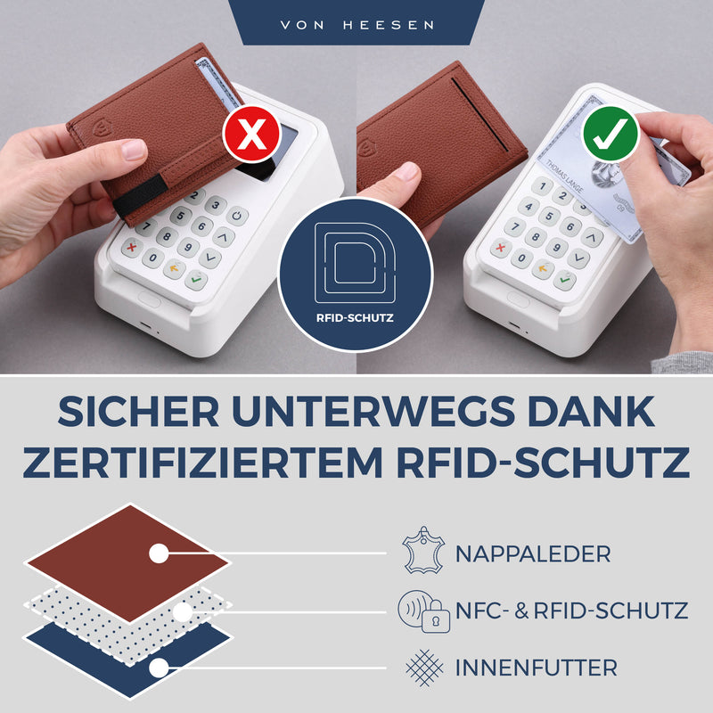 Slim Wallet mit RFID-Schutz und 6 Kartenfächer