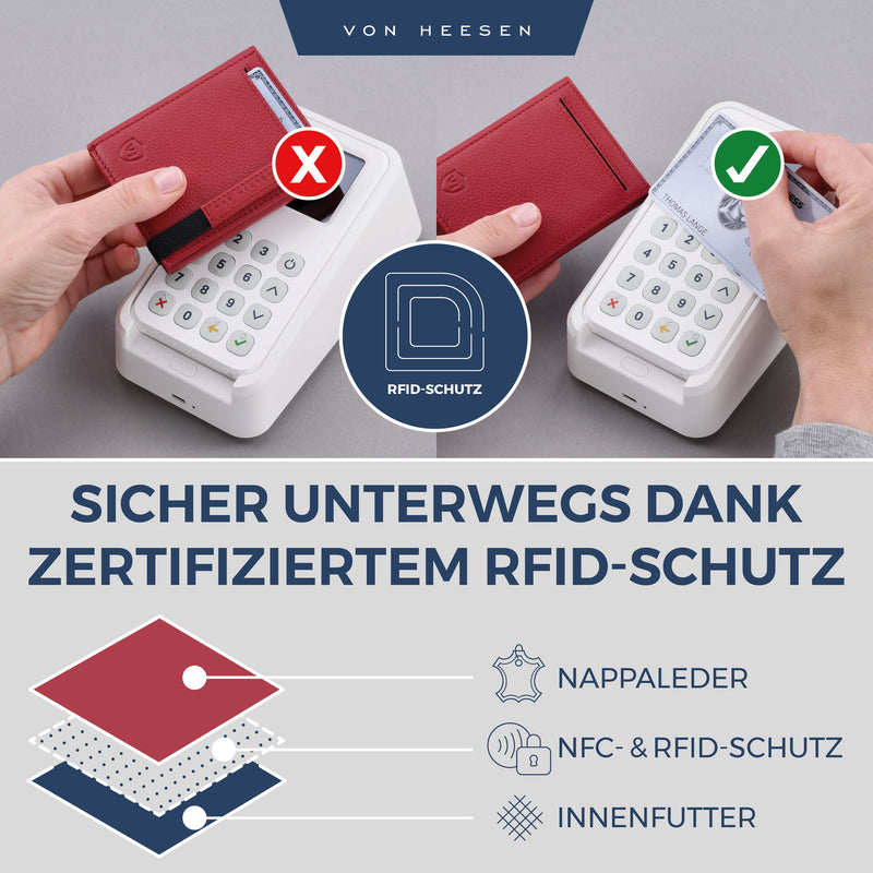 Slim Wallet mit RFID-Schutz und 6 Kartenfächer