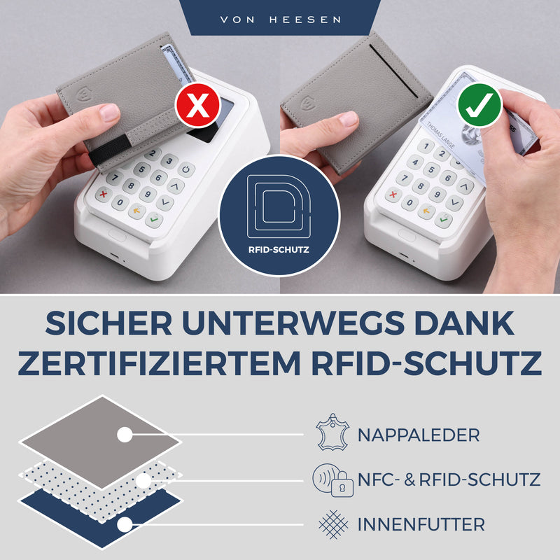 Slim Wallet mit RFID-Schutz und 6 Kartenfächer