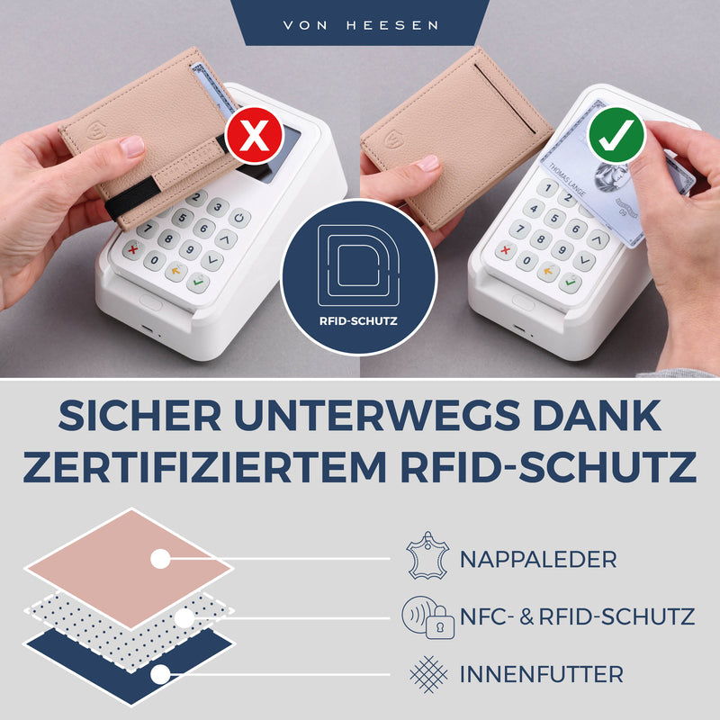 Slim Wallet mit RFID-Schutz und 6 Kartenfächer