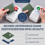 Slim Wallet mit RFID-Schutz und 6 Kartenfächer