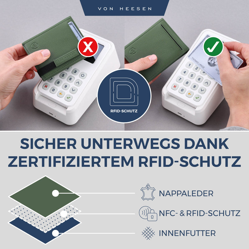 Slim Wallet mit RFID-Schutz und 6 Kartenfächer
