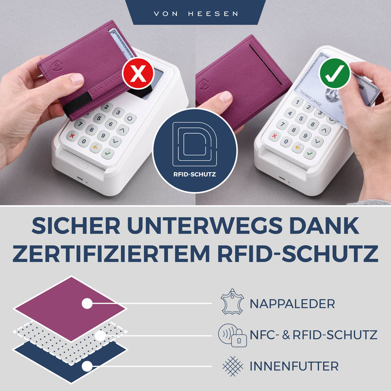 Slim Wallet mit RFID-Schutz und 6 Kartenfächer