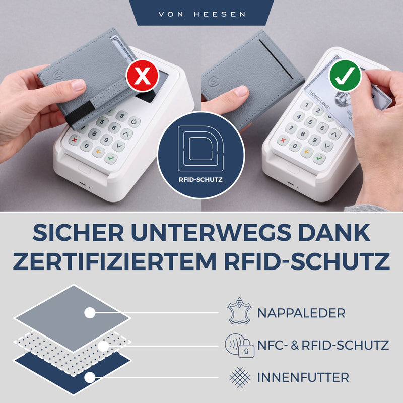 Slim Wallet mit RFID-Schutz und 6 Kartenfächer