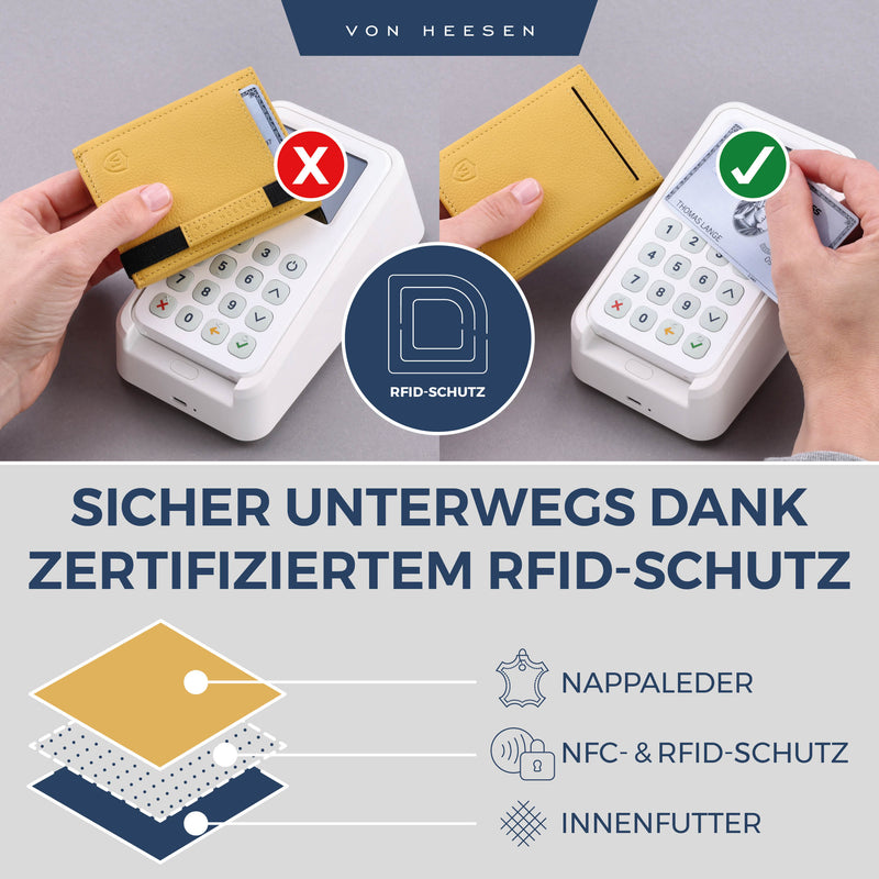 Slim Wallet mit RFID-Schutz und 6 Kartenfächer