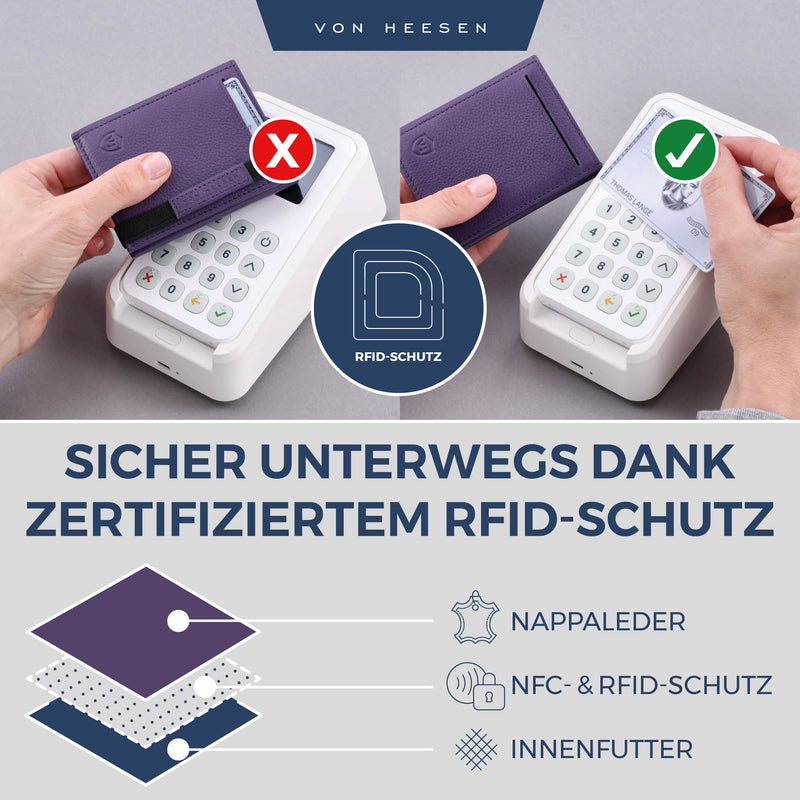 Slim Wallet mit RFID-Schutz und 6 Kartenfächer