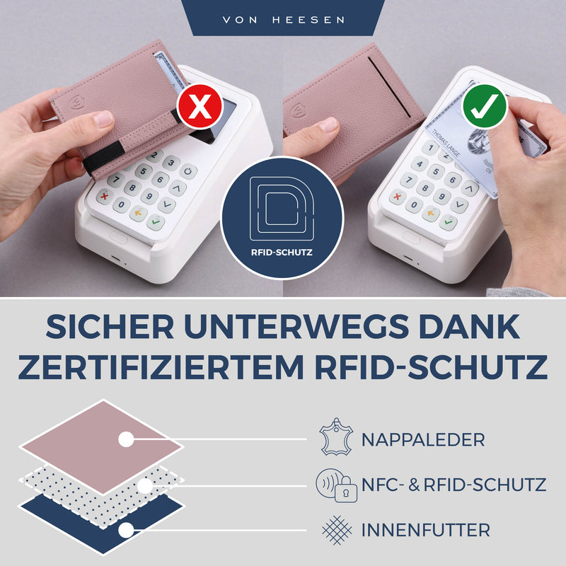 Slim Wallet mit RFID-Schutz und 6 Kartenfächer