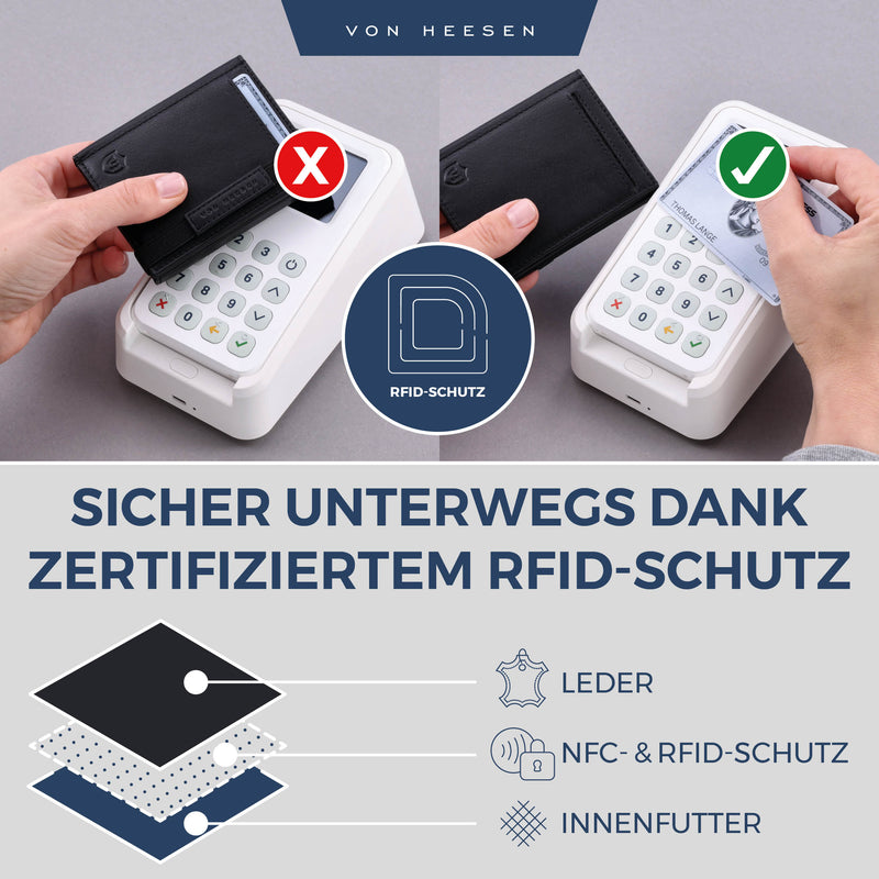 Slim Wallet mit RFID-Schutz und 6 Kartenfächer