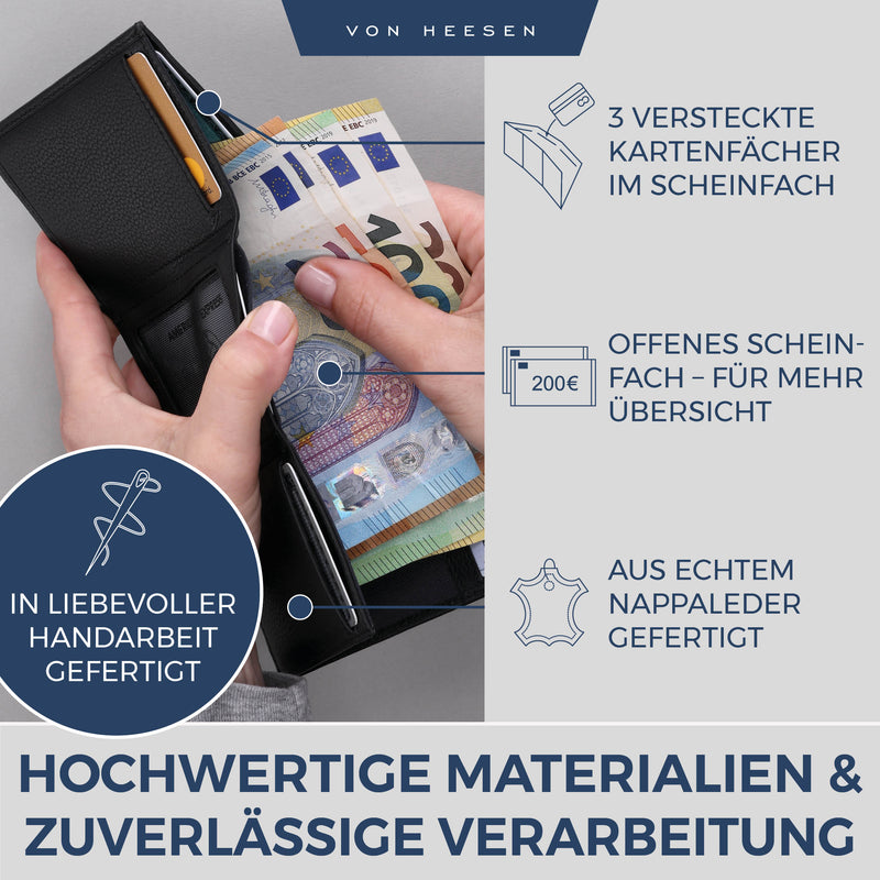 Slim Wallet mit RFID-Schutz und 6 Kartenfächer