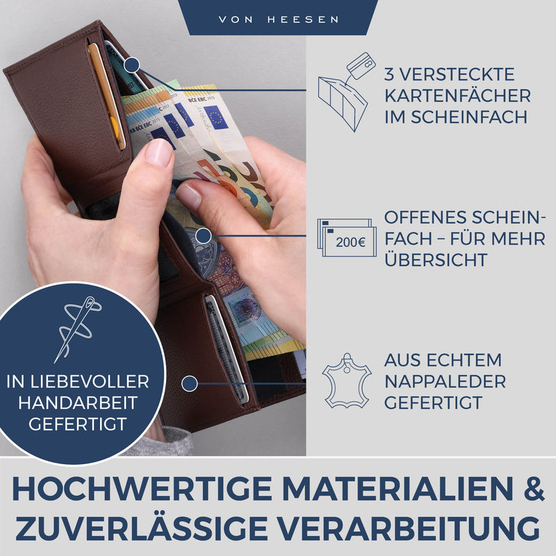 Slim Wallet mit RFID-Schutz und 6 Kartenfächer
