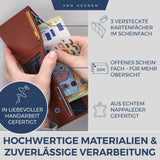 Slim Wallet mit RFID-Schutz und 6 Kartenfächer