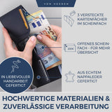 Slim Wallet mit RFID-Schutz und 6 Kartenfächer