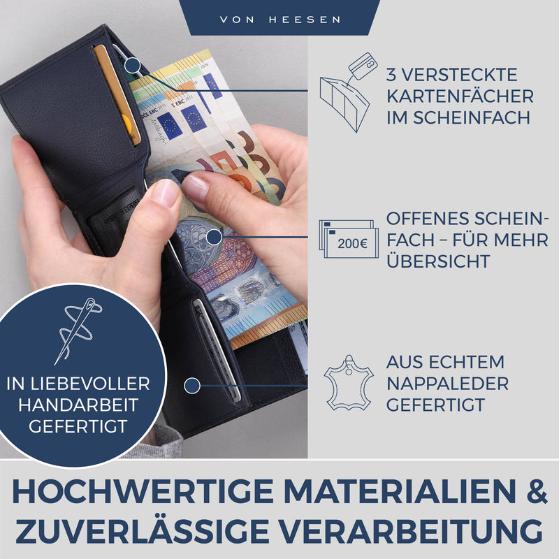 Slim Wallet mit RFID-Schutz und 6 Kartenfächer