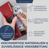 Slim Wallet mit RFID-Schutz und 6 Kartenfächer