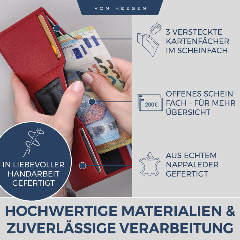 Slim Wallet mit RFID-Schutz und 6 Kartenfächer