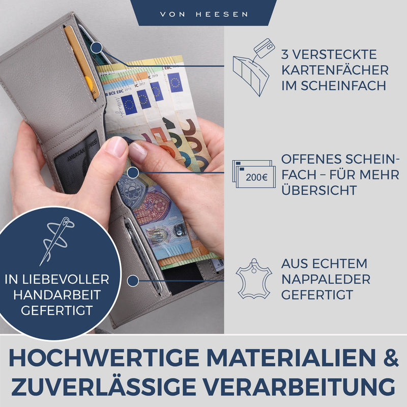 Slim Wallet mit RFID-Schutz und 6 Kartenfächer