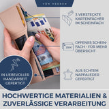 Slim Wallet mit RFID-Schutz und 6 Kartenfächer