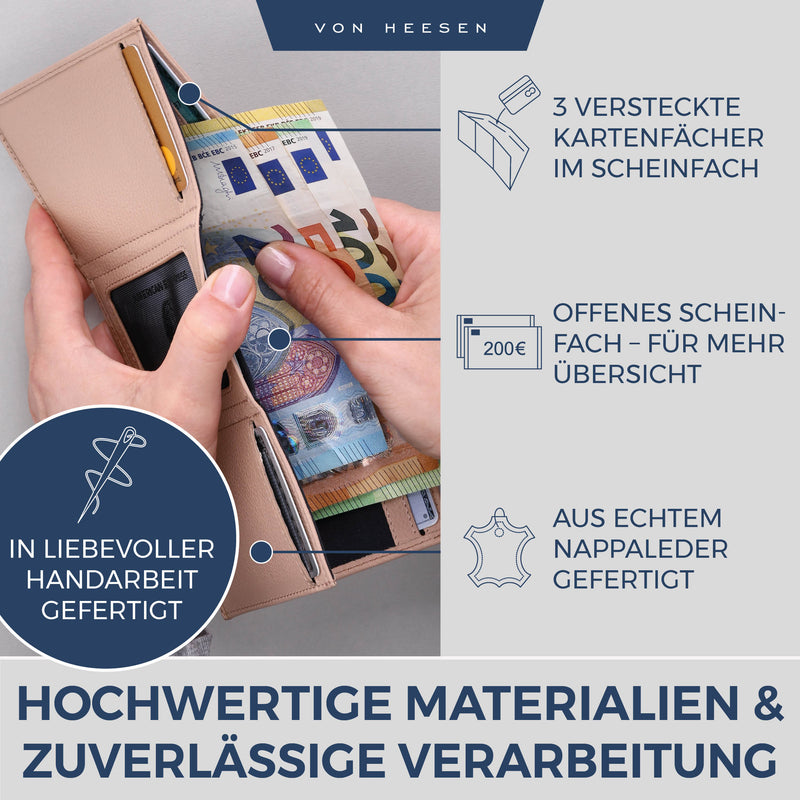Slim Wallet mit RFID-Schutz und 6 Kartenfächer