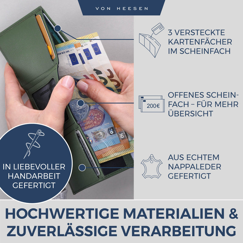 Slim Wallet mit RFID-Schutz und 6 Kartenfächer
