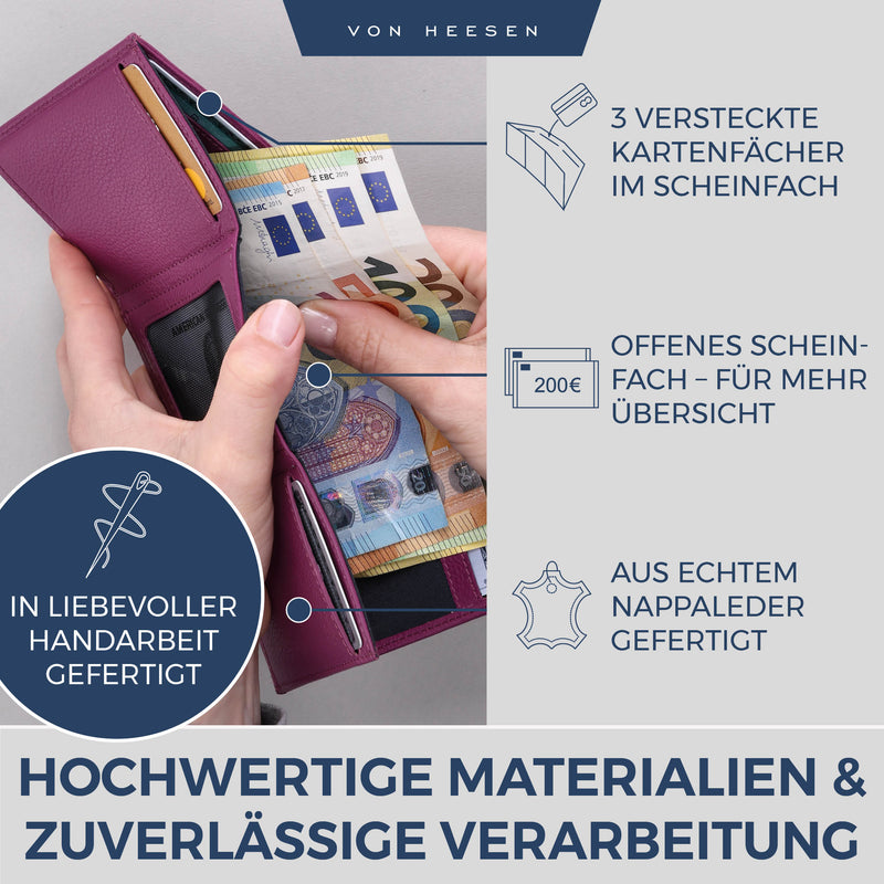Slim Wallet mit RFID-Schutz und 6 Kartenfächer