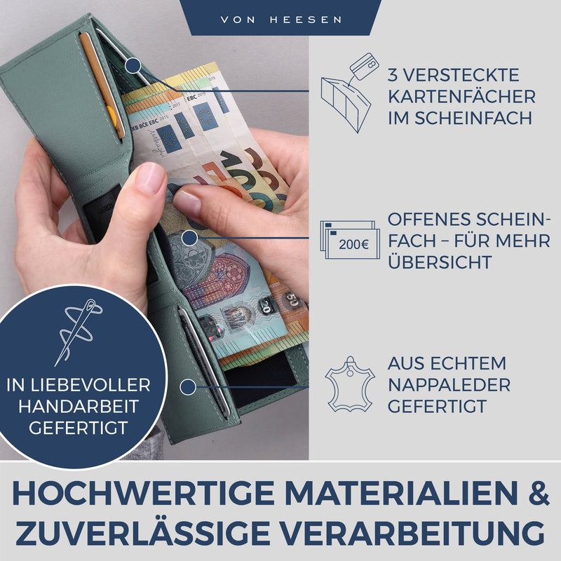 Slim Wallet mit RFID-Schutz und 6 Kartenfächer